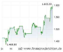 ASML: Wie viel Fantasie ist noch vorhanden?