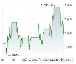 ANALYSE-FLASH: Jefferies senkt Ziel für Hermes auf 1600 Euro - 'Buy'