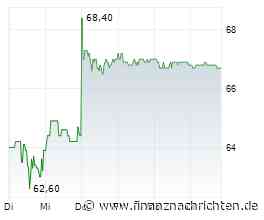 EQS-DD: Shelly Group SE: Iliyana Dimitrova Krushkova, Subscription for shares in a capital increase for employees of Shelly Group SE and its subsidiaries