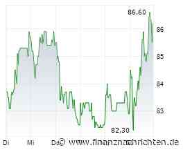 Hornbach: Starkes zweites Quartal treibt Umsatz und Ergebnis