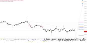 Elliott Wellen Analyse: Die Zielmarke im DAX muss sich gedulden