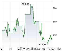 Meta: Start von "Muse for Small Business" - Zuckerberg expandiert in den B2B-KI-Markt