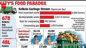 Kolkata wastes 680 tonnes of household food daily: Survey