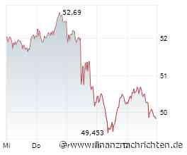 Paukenschlag im Übernahmekarussell! Rheinmetall, BASF, Lahontan Gold!
