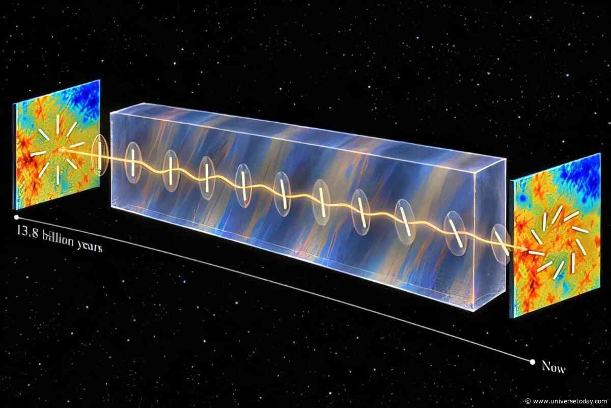 A New Test Looks For A Subtle Twist In Ancient Light