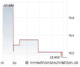 Santhera Pharmaceuticals Holding AG: Santhera Pharmaceuticals Halbjahresergebnisse für die sechs Monate bis zum 30. Juni 2026