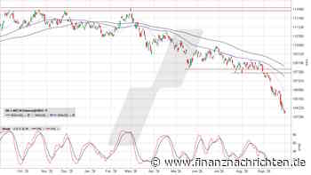 US T-Bonds 10y: Rendite steigt deutlich
