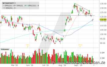Newmont: Rallye vorerst ausgebremst?