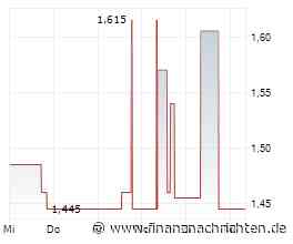 InTiCa Systems: Erste Lichtblicke