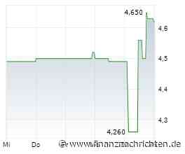 LAIQONs KI-ETF knackt 60-Mio.-Marke