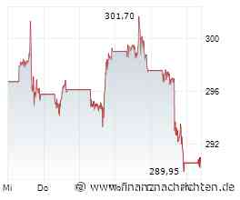 Hornbach beschleunigt Wachstum, Apple restrukturiert und OpenAI erhöht Bewertungsziel auf 1,4 Bio. $ - BÖRSE TO GO