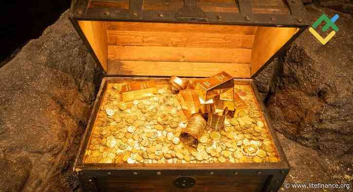 Short-Term Analysis for Oil, Gold, and EURUSD for 30.09.2026