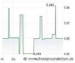 Copper One Resources schließt nicht vermitteltes Angebot von Special Warrants in Höhe von 7,9 Mio. $ ab