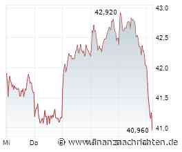 Commerzbank: Die Geschichte der O.