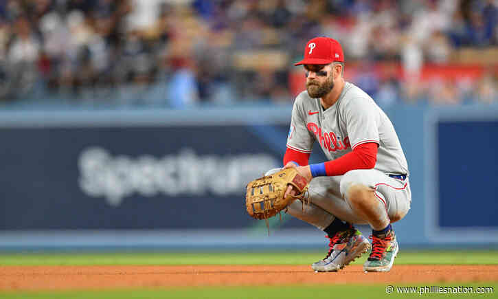 What does the Phillies’ September mean for their playoff hopes? Nothing, it turns out