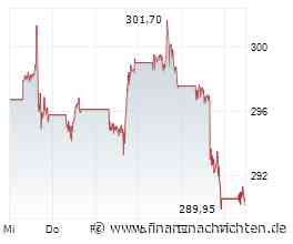 Chance bei Gold? | Apple: Umbruch | Carnival: Rekordzahlen | Depot: Saga gibt wieder Gas