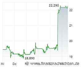 Carnival-Aktie +13%: Das macht Lust auf mehr!