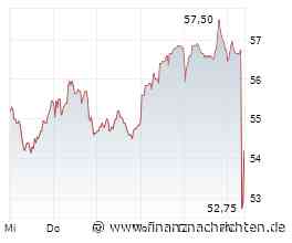 CFO von CTS Eventim scheidet aus Vorstand aus