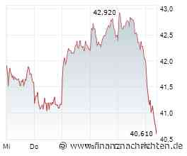 Offenbar könnte die Übernahme der Commerzbank durch UniCredit noch früher als gedacht über die Bühne gehen