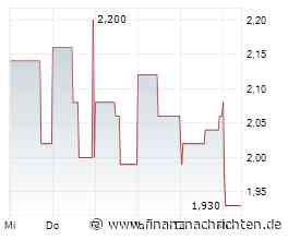 EQS-Adhoc: 11 88 0 Solutions AG: 11880 Solutions AG hebt EBITDA-Prognose für 2026 an