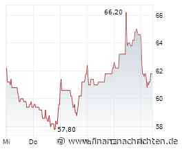 EQS-DD: ASTA Energy Solutions AG: Johannes Linden, Verkauf