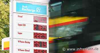 Spritpreise schon vor Rabatt im Sinkflug