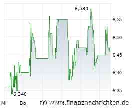 Glencore plc: Zweitlisting in Australien - Neuer Schwung für mögliche Rio-Tinto-Fusion