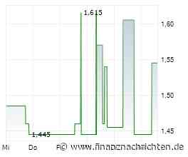 EQS-Adhoc: InTiCa Systems SE: InTiCa Systems SE beschließt Begebung einer Optionsanleihe