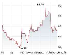 Aktien Frankfurt: Dax nach Auf und Ab stabil - Inflationsdaten im Fokus