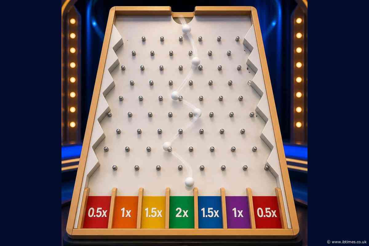 Stake Plinko Guide: A Timeless TV Classic Turned Online Casino Game
