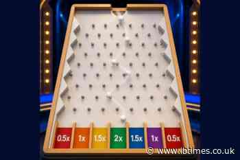 Stake Plinko Guide: A Timeless TV Classic Turned Online Casino Game