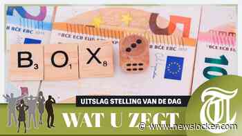 Lezers: ’Box 3-plannen treffen de verkeerde mensen’