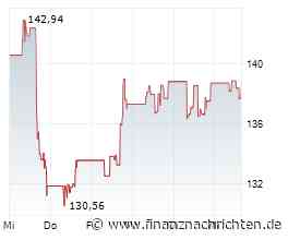 Airbnb 2026: Herbst-Update
