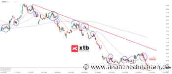 BMW AKTIE | Analyse und Einschätzung für Investoren