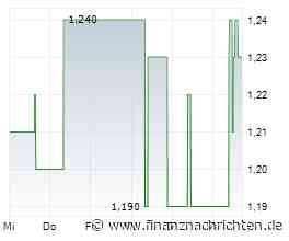 MS Industrie sichert sich 51% an serbischem Zulieferer IDAS