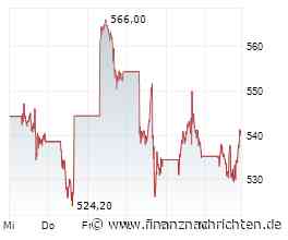 ROUNDUP/Aktien New York Schluss: Dow unter Druck - Inflationsdaten verpuffen