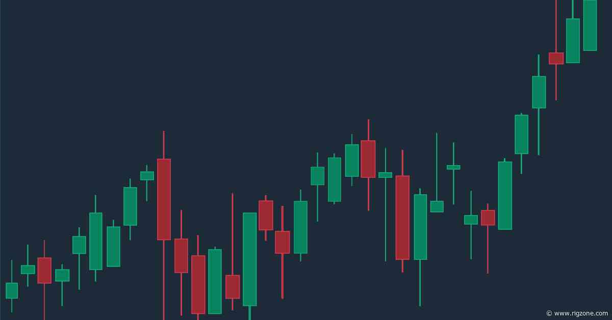 Oil Futures Rise Despite Increasing Flows