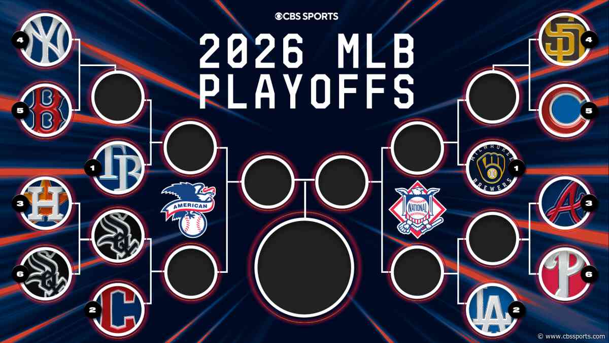 2026 MLB playoff bracket: Scores, schedule, where to watch as Phillies hold off elimination, White Sox advance