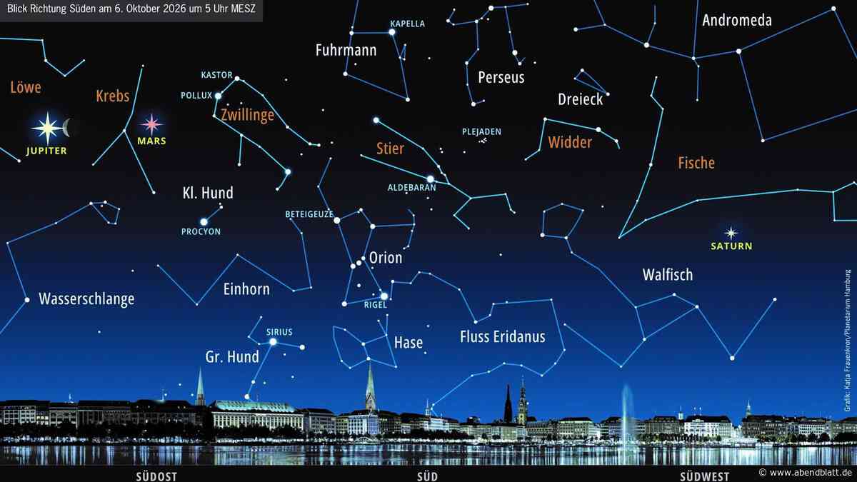 Der Ringplanet Saturn ist im Oktober der Star am Firmament