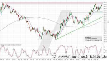 Deutsche Börse: Jetzt wird es spannend