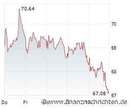 Aktien Frankfurt Ausblick: Dax schwächer erwartet - 25.000 Punkte-Marke bedroht