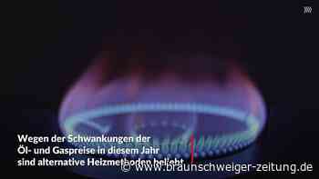 Heizölpreise: Aktuelle Prognose für 2026 & 2027 im Überblick