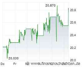 ANALYSE-FLASH: Goldman hebt Iberdrola auf 'Buy' - Ziel 25 Euro