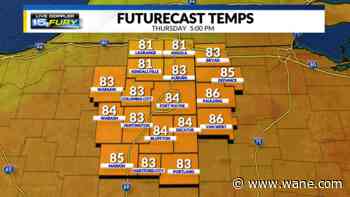 Summer warmth starts October, rain & cooler air coming