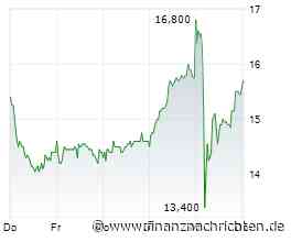 Börse am Morgen: LPKF Laser, Tankrabatt, Inflations- und Konjunkturdaten - Nord/LB