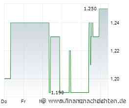 MS Industrie: MS XTEC erwirbt 51%-Mehrheitsbeteiligung an IDAS d.o.o., Mol/Serbien