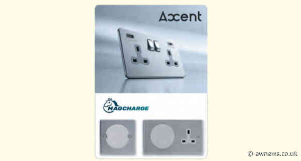 Axent premium-grade decorative