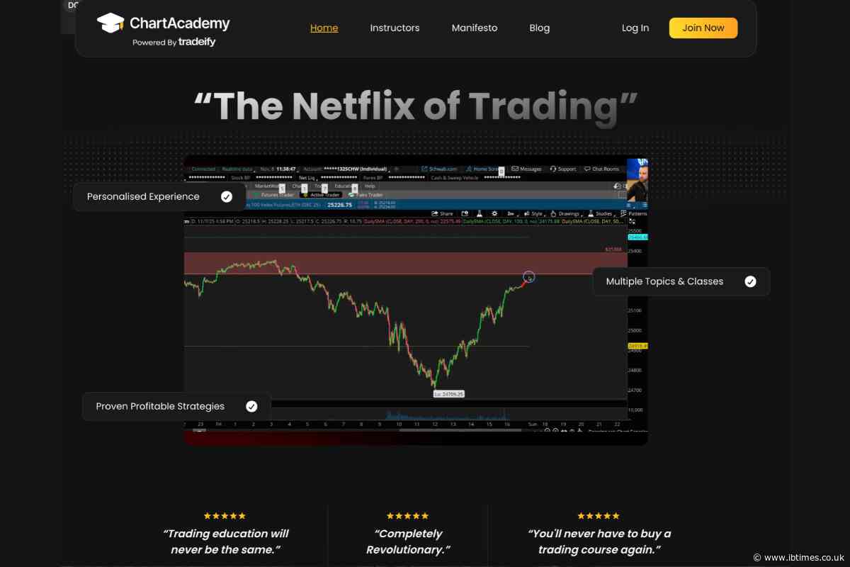 Why Chart Academy Is Giving Trading Education Away for Free