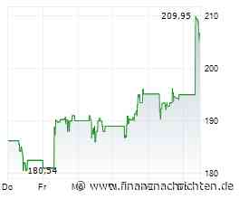 Highflyer Q3 | Micron: Kein Kursfeuerwerk | Nu: Entwarnung | Depot: Advantest stark