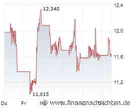Almonty-Aktie nach -31%: Weitere -31% voraus?